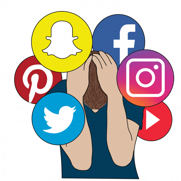 Social Media's Impact on Youth